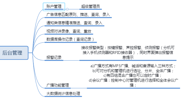 ��^(q��)�T������ϵ�y(t��ng)���ǻ���^(q��)����^(q��)�������ǻ��T����