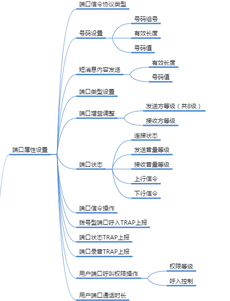 ��݌�(du��)�v�����IP��(du��)�v������巽��(du��)�v��