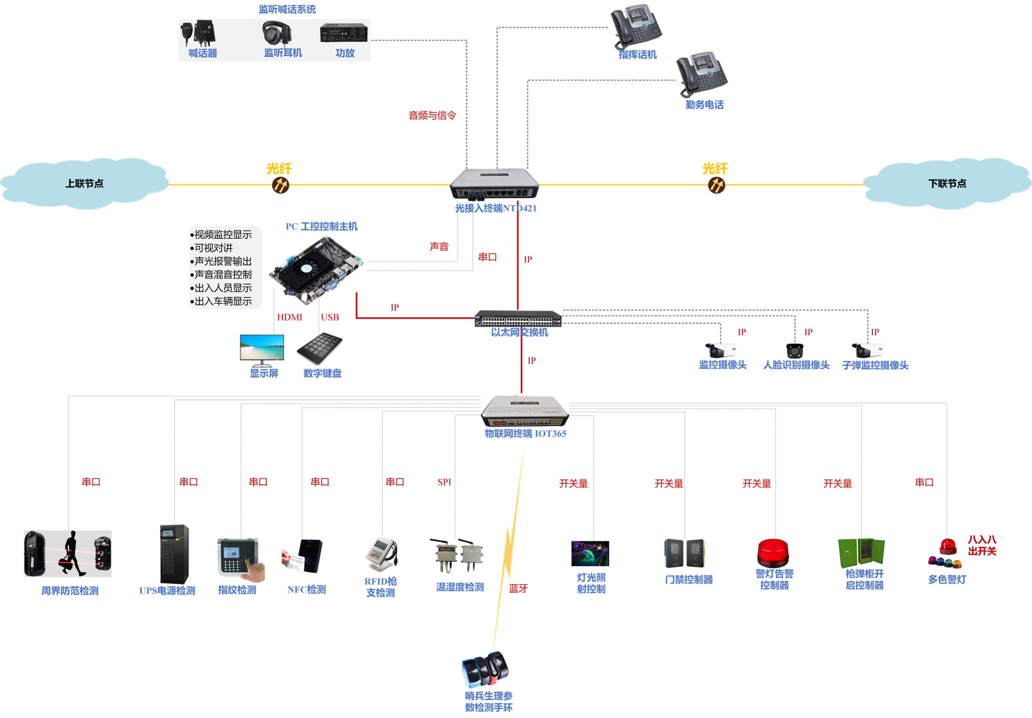 IDM�ǻ���λ��Q���� �ؓ�D.jpg