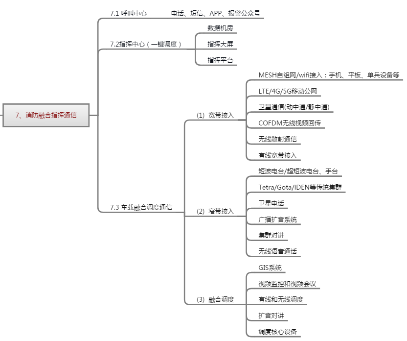 �ǻۏS�^(q��)�����S�T�����������a������