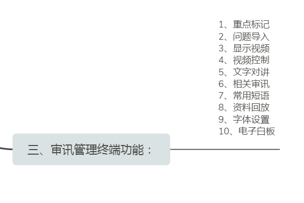 �ǻ۱O(ji��n)�z,��(sh��)�ֻ��O(ji��n)�z,