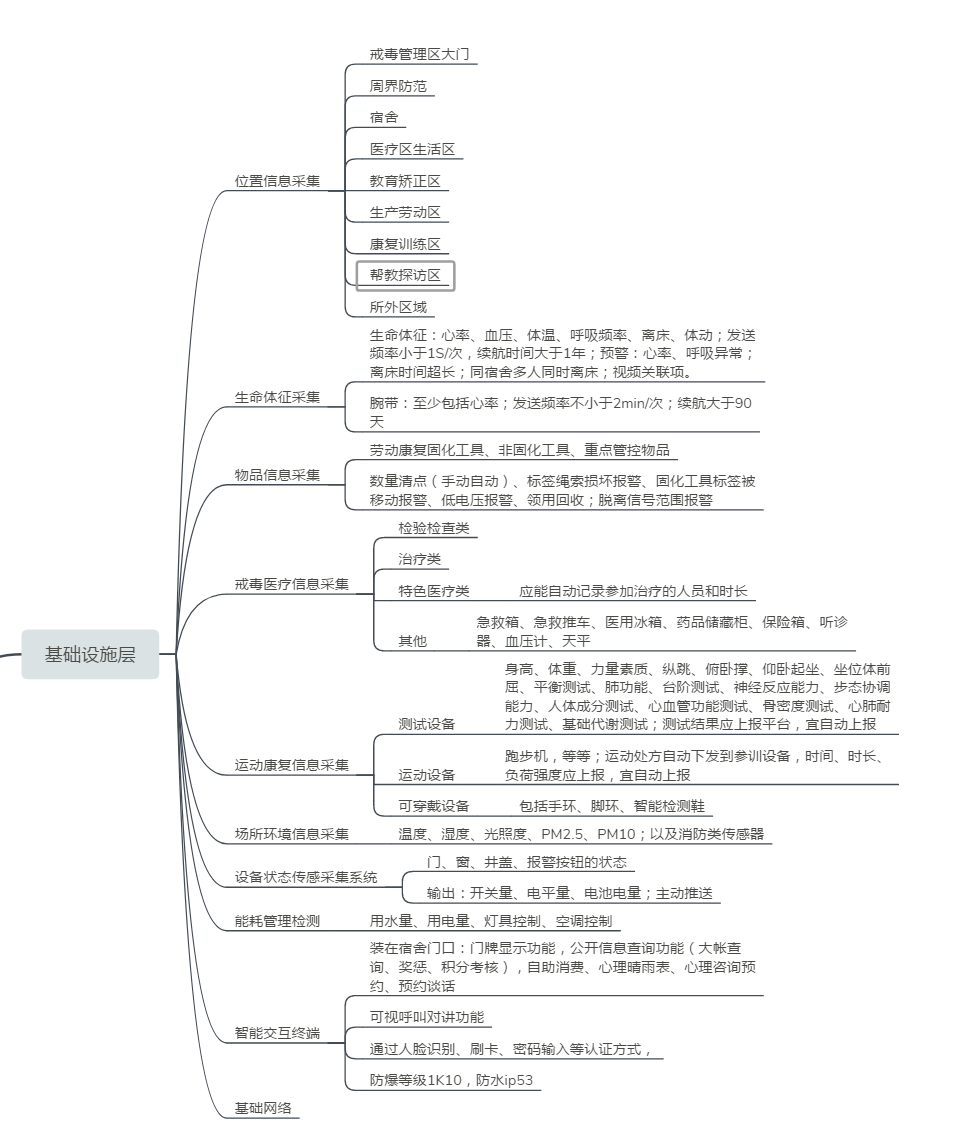 ��(li��n)�W(w��ng)�䶾�ܿ���