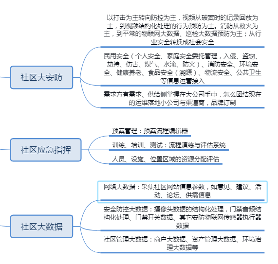 �W(w��ng)����^(q��)�������W(w��ng)���ǻ���^(q��)������