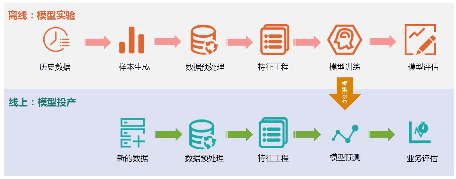 �� �ǻ۝O�I(y��)�����I(y��)��(w��)����&mdash;���Eģ�͔�(sh��)��(j��)����.jpg