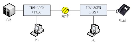 �Ԓ��˙C(j��)