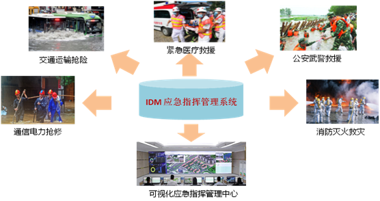 ��(y��ng)��ָ�]���͑�(y��ng)��