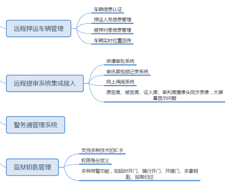 �O(ji��n)�z������(li��n)�W(w��ng)���ǻ۱O(ji��n)�z���O(ji��n)�z����