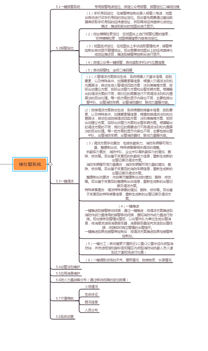 �ǻ���������ϵ�y(t��ng)����(li��n)�W(w��ng)�����������ǻ��{(di��o)������������