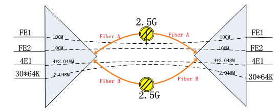 IDM OMP2000-30ԭ��D.jpg