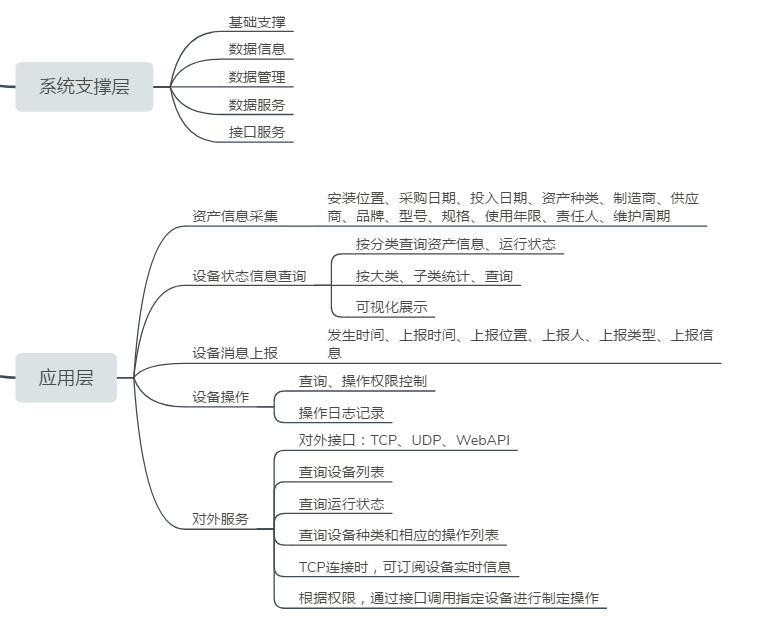 ��(li��n)�W(w��ng)�䶾�ܿ���