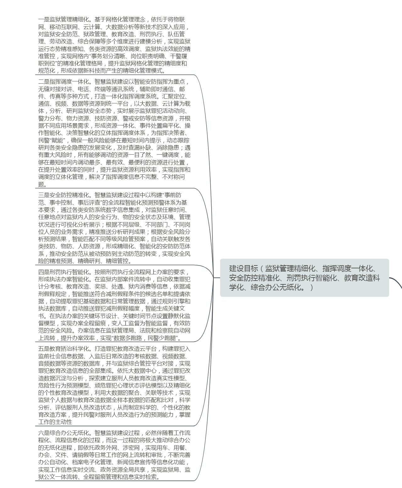 �ǻ۱O(ji��n)�z,��(sh��)�ֻ��O(ji��n)�z,�O(ji��n)�z����