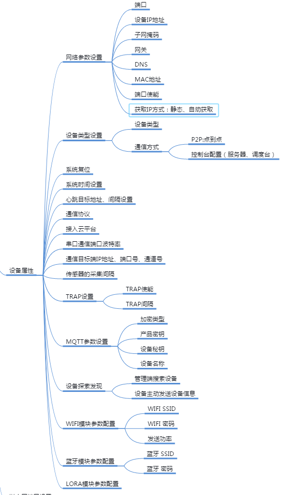 �C���Z���{�ȣ��C���Z���W�P��IP���v���C���Z���W�P��