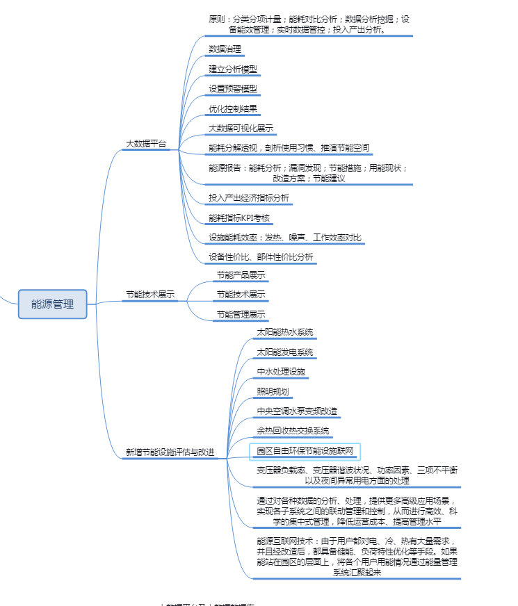 �̶��Y�a(ch��n),�̶��Y�a(ch��n)����,�̶��Y�a(ch��n)����ϵ�y(t��ng),
