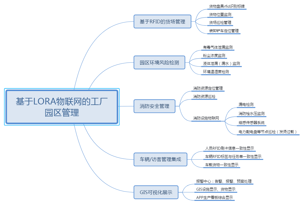 �ǻۈ@�^(q��)����(li��n)�W(w��ng)�@�^(q��)��������(li��n)�W(w��ng)���S��