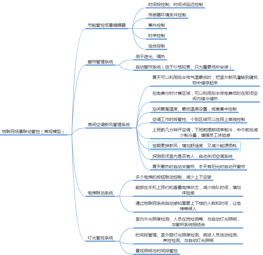 �@�^(q��)��Դ�������@�^(q��)��Դ��(ji��)������Դ��(sh��)��(j��)������