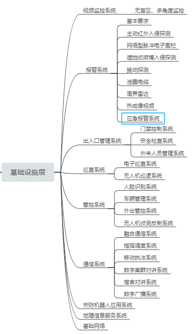 �䶾��ȫ�������䶾��ȫ�������䶾������