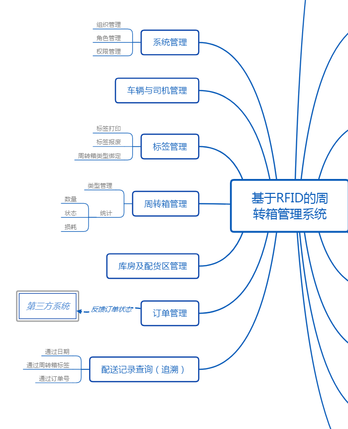 �\(y��n)ݔ���D(zhu��n)�������\(y��n)ݔ���ܻ�������