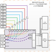 IDM G3CP 2.5Guser��P��B.jpg