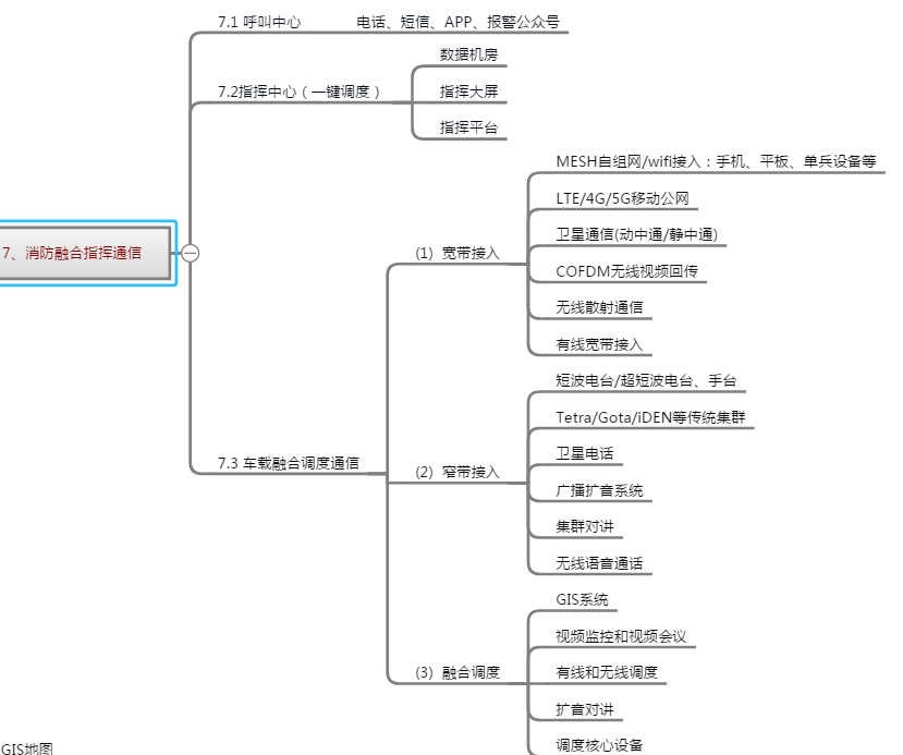 �ǻۏS�^(q��)�����S�T�����������a������