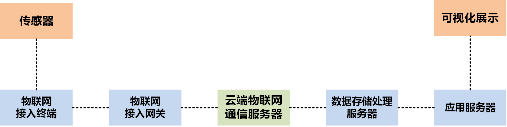 �֙C��Ļ�Ľ؈D�������Ԅ�����