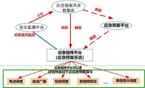 IDM�ǻ۹��� �ں�ͨ��ϵ�y(t��ng)����  �DƬ3.jpg