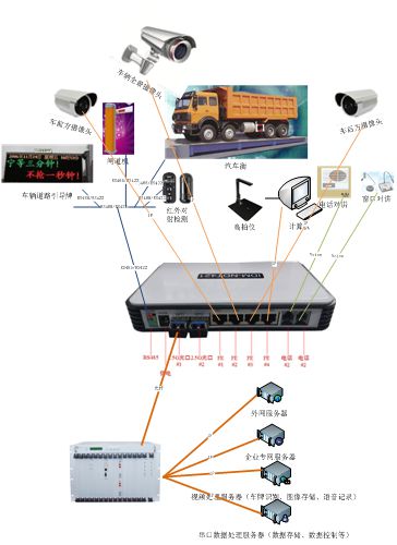 ����һ��IDM NTD421�p�������x��̫�W(w��ng)����.jpg