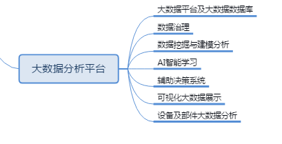 �̶��Y�a(ch��n),�̶��Y�a(ch��n)����,�̶��Y�a(ch��n)����ϵ�y(t��ng),