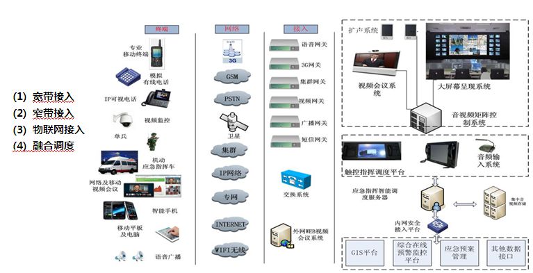 3.2 �ں�ͨ��.jpg