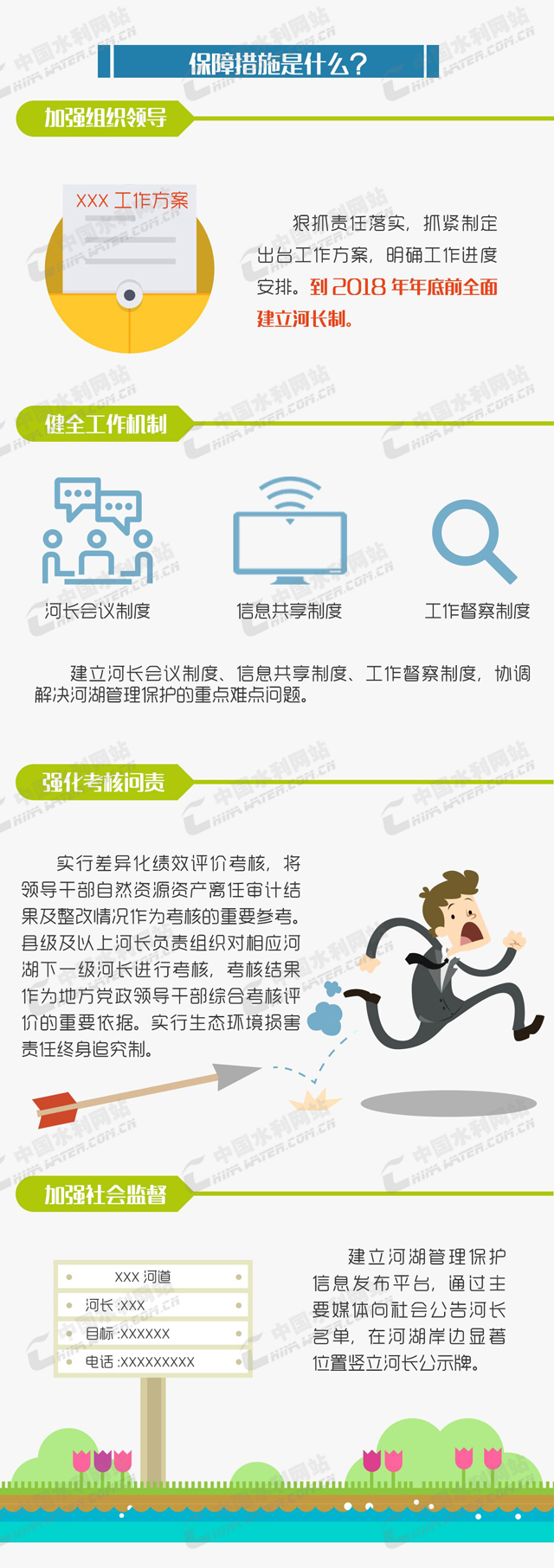 �ǻۺ��L(zh��ng)�����L(zh��ng)�ƣ��ӵ��������ǻ�ˮ����