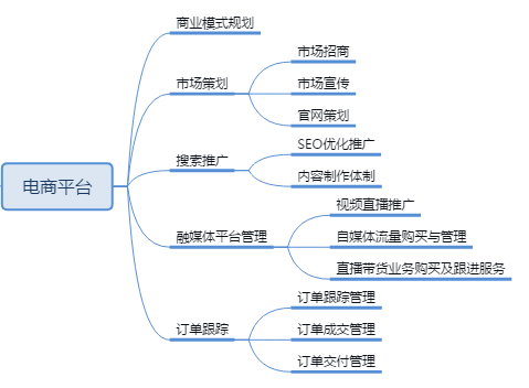 �������\(y��n)ݔ��ˮ���\(y��n)ݔ���������\(y��n)ݔ�{(di��o)�ȣ��������\(y��n)ݔ���ܱO(ji��n)��