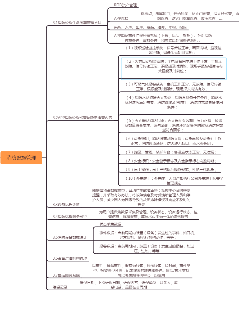 �ǻ���������ϵ�y(t��ng)����(li��n)�W(w��ng)�����������ǻ��{(di��o)�ȣ���������