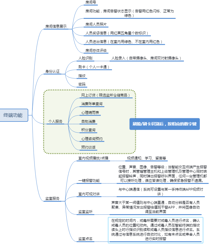 �䶾����ϵ�y(t��ng)