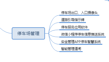 �̶��Y�a(ch��n),�̶��Y�a(ch��n)����,�̶��Y�a(ch��n)����ϵ�y(t��ng),