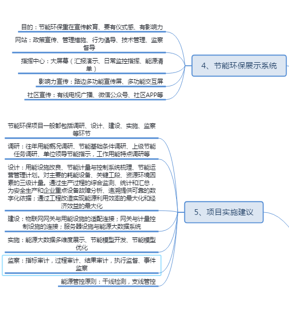 �@�^(q��)��Դ�������@�^(q��)��Դ��(ji��)������Դ��(sh��)��(j��)������