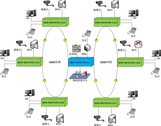 Ұ��(zh��n)ͨ��