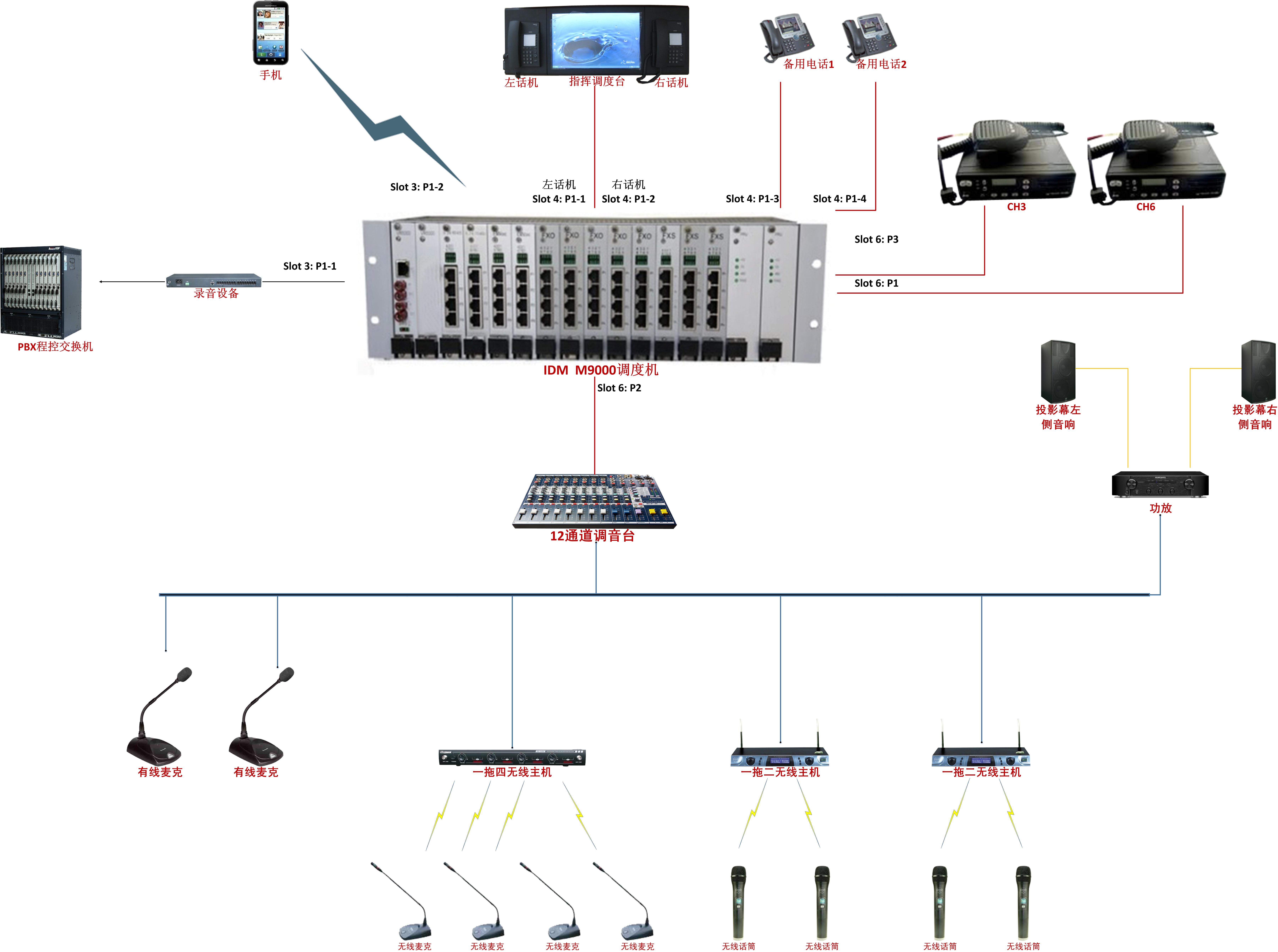 ������幫���־� �{(di��o)��ϵ�y(t��ng)�B���ؓ�DV01 20161019.jpg