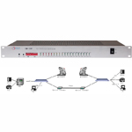 IDM 120PD-2E1�pE1ͨ��������O(sh��)��