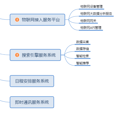 �ǻ�У�@����(li��n)�W(w��ng)У�@������