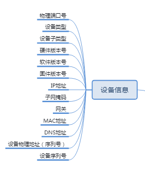 ��݌�(du��)�v�����IP��(du��)�v������巽��(du��)�v��