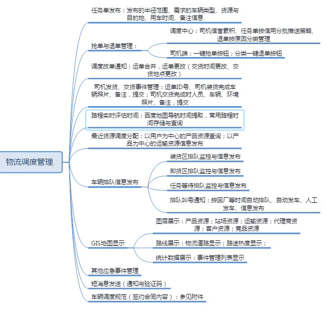 �������\(y��n)ݔ��ˮ���\(y��n)ݔ���������\(y��n)ݔ�{(di��o)�ȣ��������\(y��n)ݔ���ܱO(ji��n)��