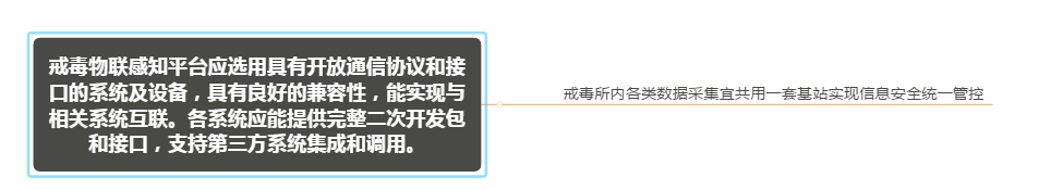 ��(li��n)�W(w��ng)�䶾�ܿ���