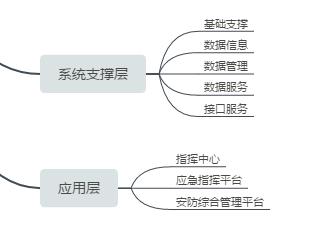 �䶾��ȫ�������䶾��ȫ�������䶾������