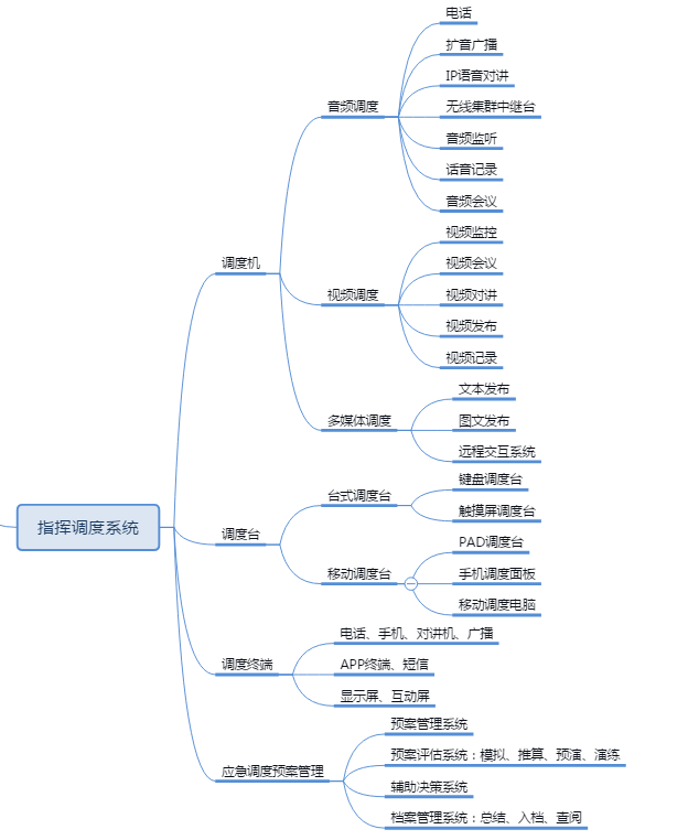 �̶��Y�a(ch��n),�̶��Y�a(ch��n)����,�̶��Y�a(ch��n)����ϵ�y(t��ng),