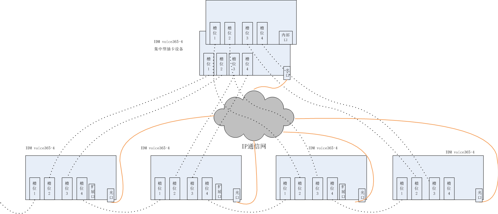 IP�{(di��o)�ȾW(w��ng)�P(gu��n)��IP��_(t��i)�W(w��ng)�P(gu��n)����_(t��i)IP���^����_(t��i)IP��(li��n)����_(t��i)����W(w��ng)�P(gu��n)���C�Ͻ���W(w��ng)�P(gu��n)