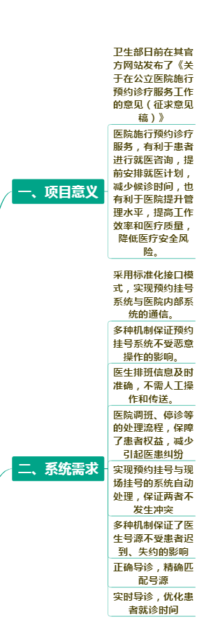 �t(y��)Ժ�A(y��)�s��̖ϵ�y(t��ng)