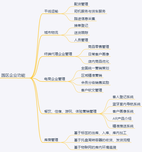 �@�^(q��)�O(ji��n)�����ǻۈ@�^(q��)���ǻ������@�^(q��)�������@�^(q��)������