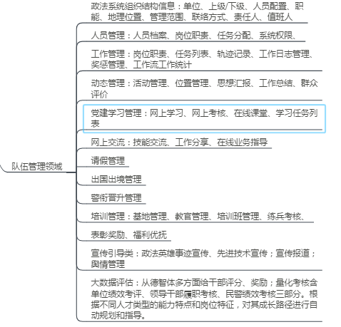 ������(sh��)��(j��)����,����ͨ����������(li��n)�W(w��ng)��