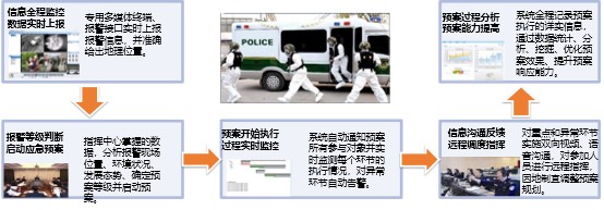 IDM�ǻ۹��� �ں�ͨ��ϵ�y(t��ng)����  �DƬ2.jpg