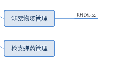 �O(ji��n)�z������(li��n)�W(w��ng)���ǻ۱O(ji��n)�z���O(ji��n)�z����