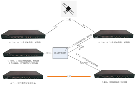 ip���l��ݔ�O(sh��)��,ip���l����W(w��ng)�P(gu��n),���l��ݔ�O(sh��)��,